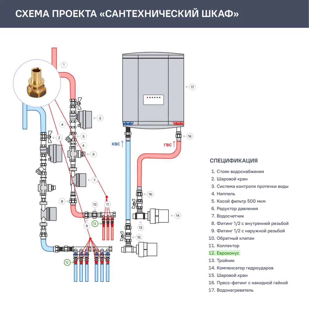 Фото 6 Евроконус Stout 3/4"x20 мм ВР латунь SFA-0034-002034 Фото 6 Евроконус Stout 3/4"x20 мм ВР латунь SFA-0034-002034