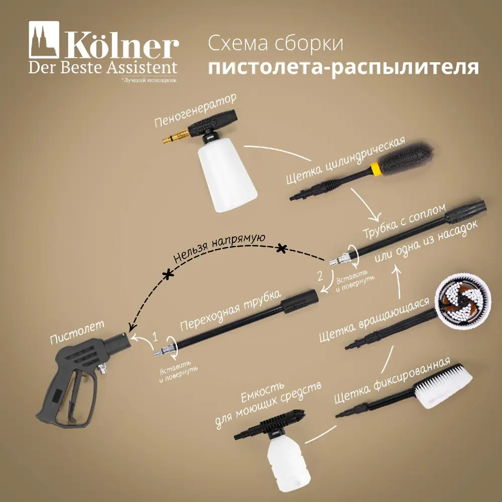 Фото 4 Мойка высокого давления Kolner KHPW1900SP, 135 бар, 400 л/ч Фото 4 Мойка высокого давления Kolner KHPW1900SP, 135 бар, 400 л/ч