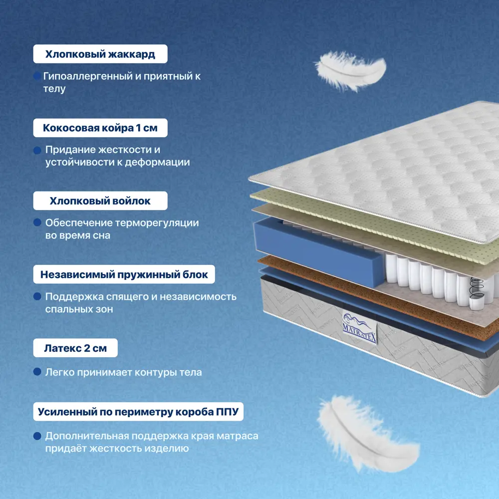 Фото 2 Матрас Matratex Комфорт Микс 190x80x21см текстиль независимый пружинный блок, односпальный, ортопедический, кокосовый Фото 2 Матрас Matratex Комфорт Микс 190x80x21см текстиль независимый пружинный блок, односпальный, ортопедический, кокосовый
