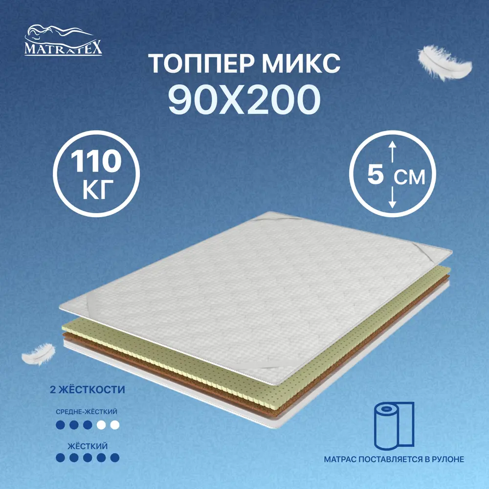 Фото Топпер Matratex Микс 90x200 АТ-00000659, односпальный, латексный Фото Топпер Matratex Микс 90x200 АТ-00000659, односпальный, латексный