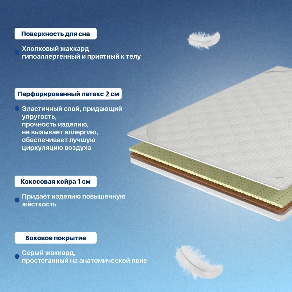 Фото 2 Топпер Matratex Микс 200x190 АТ-00002127, семейный, латексный Фото 2 Топпер Matratex Микс 200x190 АТ-00002127, семейный, латексный