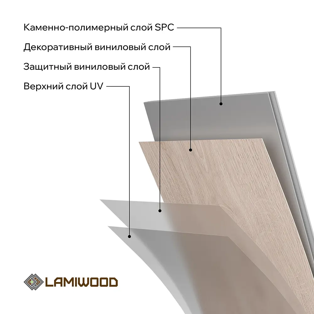 Фото 4 SPC плитка LAMIWOOD Moderno Дуб Лоренцо 716 43 класс толщина 5 мм 2.22 м², цена за упаковку Фото 4 SPC плитка LAMIWOOD Moderno Дуб Лоренцо 716 43 класс толщина 5 мм 2.22 м², цена за упаковку