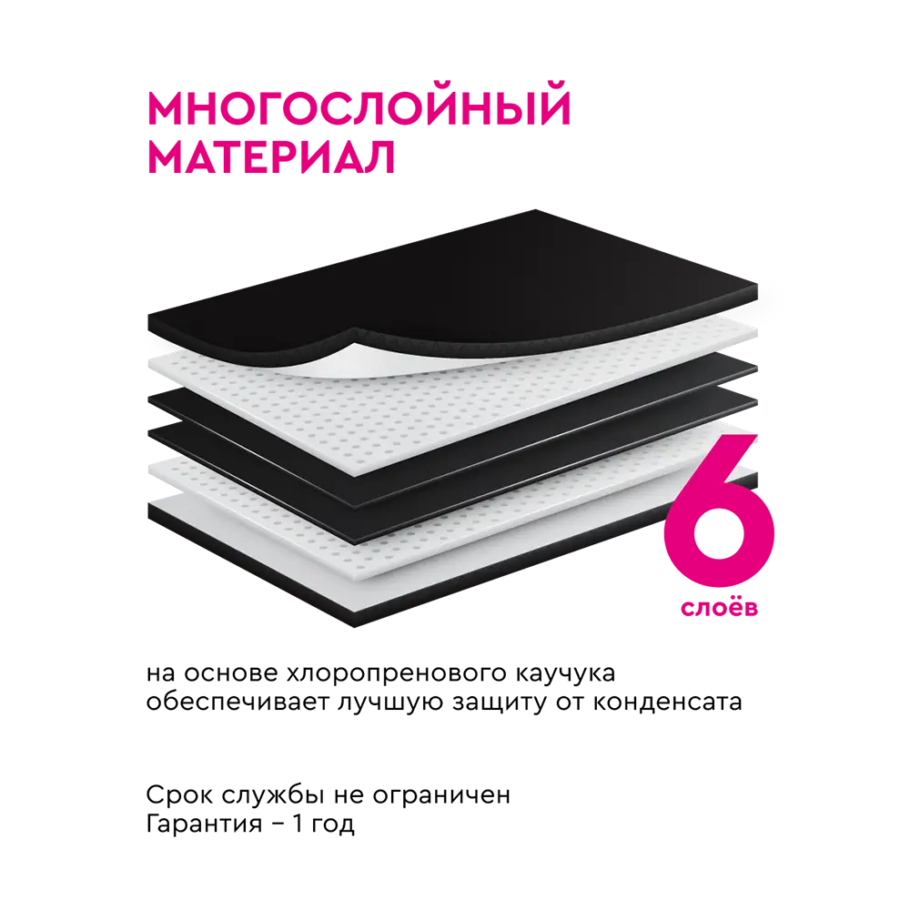 Фото 4 Термочехол Барьер PRO для корпуса фильтра BB10 защита от образования конденсата Фото 4 Термочехол Барьер PRO для корпуса фильтра BB10 защита от образования конденсата