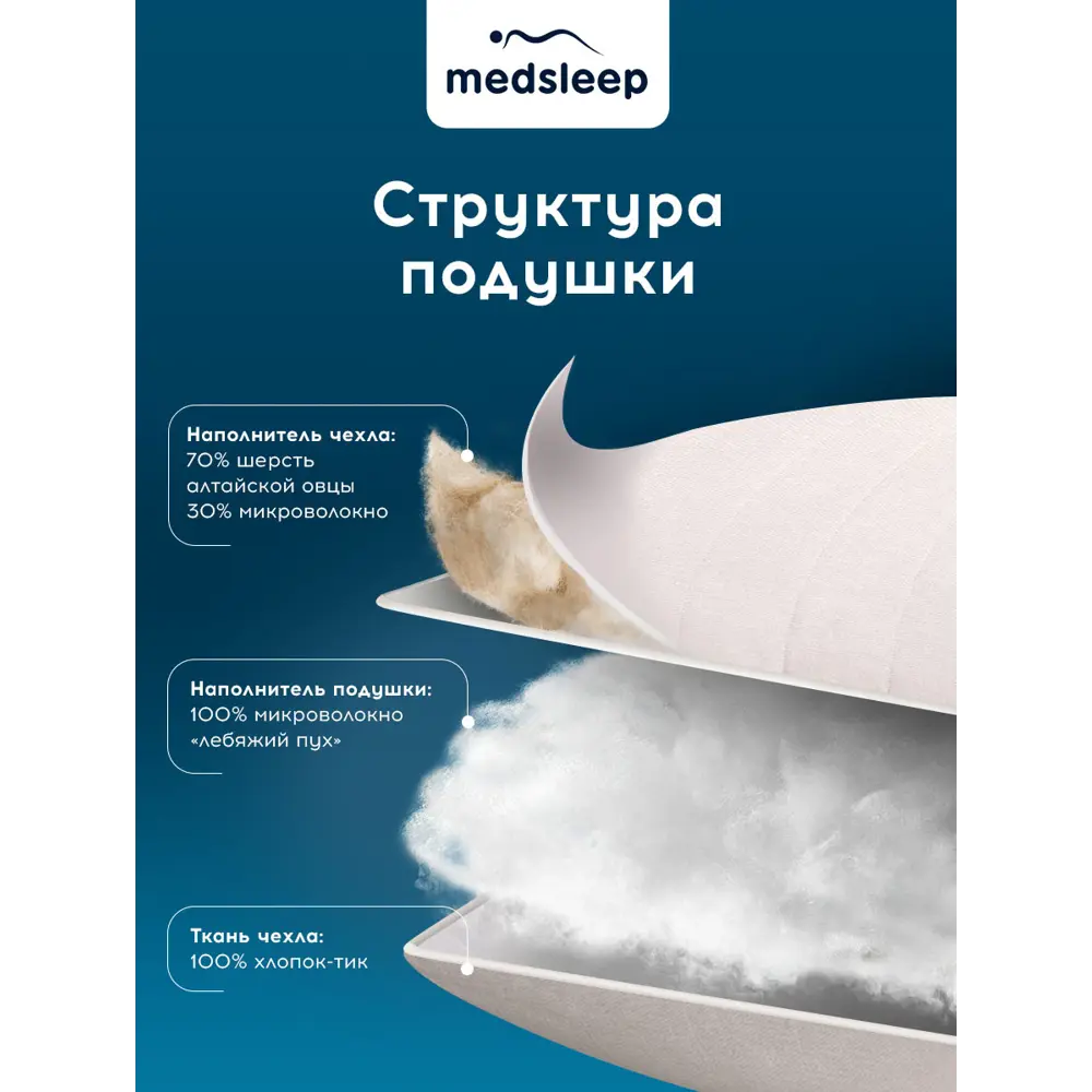 Фото 14 Набор 1 одеяло + 2 подушки Medsleep Aries mdp960267 тик цвет серый 180x200 см 70x70 см Фото 14 Набор 1 одеяло + 2 подушки Medsleep Aries mdp960267 тик цвет серый 180x200 см 70x70 см