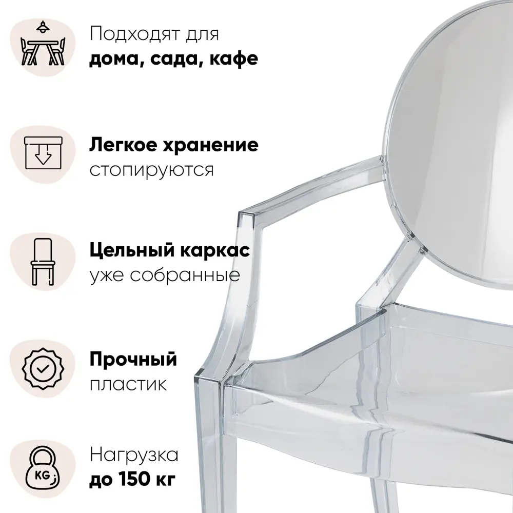 Фото 2 Стол для кухни обеденный Стул груп Victoria Lv-106-9016 Box 35x90x35 см пластик цвет серый Фото 2 Стол для кухни обеденный Стул груп Victoria Lv-106-9016 Box 35x90x35 см пластик цвет серый