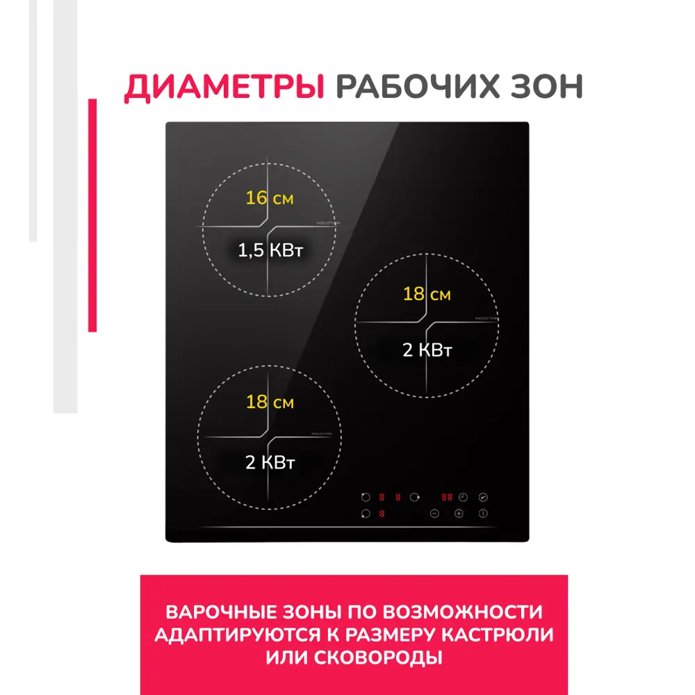 Фото 6 Индукционная варочная панель Simfer H45I73S070 45 см 3 конфорки цвет черный Фото 6 Индукционная варочная панель Simfer H45I73S070 45 см 3 конфорки цвет черный