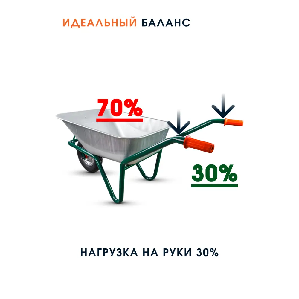 Фото 4 Садовая тачка Kanat KMGD-571 100 л до 150 кг Фото 4 Садовая тачка Kanat KMGD-571 100 л до 150 кг