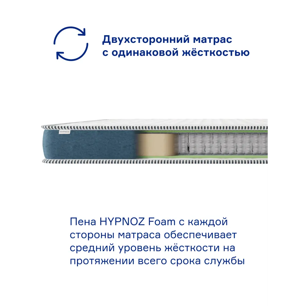Фото 8 Матрас Hypnoz Spring Classic 180x200 см, независимый пружинный блок, двуспальный Фото 8 Матрас Hypnoz Spring Classic 180x200 см, независимый пружинный блок, двуспальный