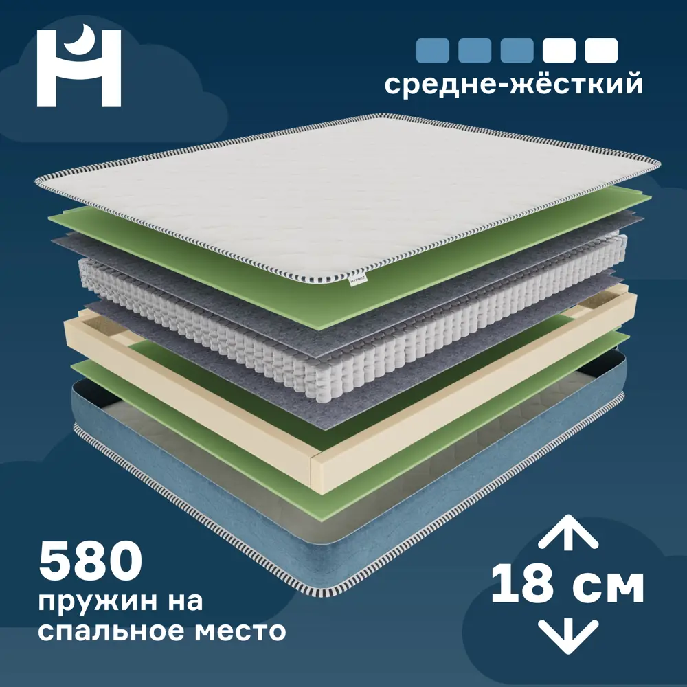 Фото Матрас Hypnoz Spring Classic 180x200 см, независимый пружинный блок, двуспальный Фото Матрас Hypnoz Spring Classic 180x200 см, независимый пружинный блок, двуспальный
