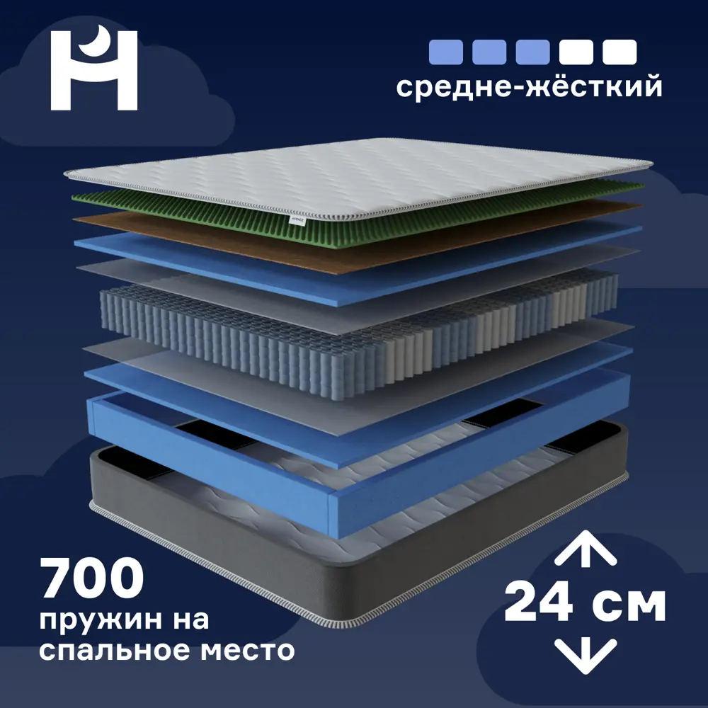 Фото Матрас Hypnoz Spring Nova 140x190 см независимый пружинный блок, полутораспальный Фото Матрас Hypnoz Spring Nova 140x190 см независимый пружинный блок, полутораспальный