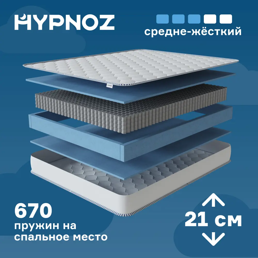 Фото Матрас Hypnoz Spring Luxe 90x190 см независимый пружинный блок, односпальный Фото Матрас Hypnoz Spring Luxe 90x190 см независимый пружинный блок, односпальный