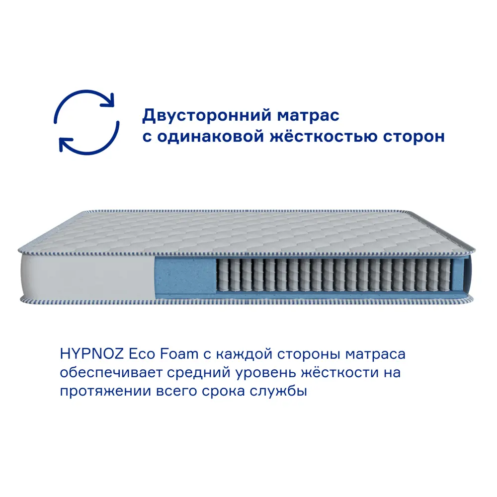 Фото 4 Матрас Hypnoz Spring Luxe 140x190 см, независимый пружинный блок, полутораспальный Фото 4 Матрас Hypnoz Spring Luxe 140x190 см, независимый пружинный блок, полутораспальный