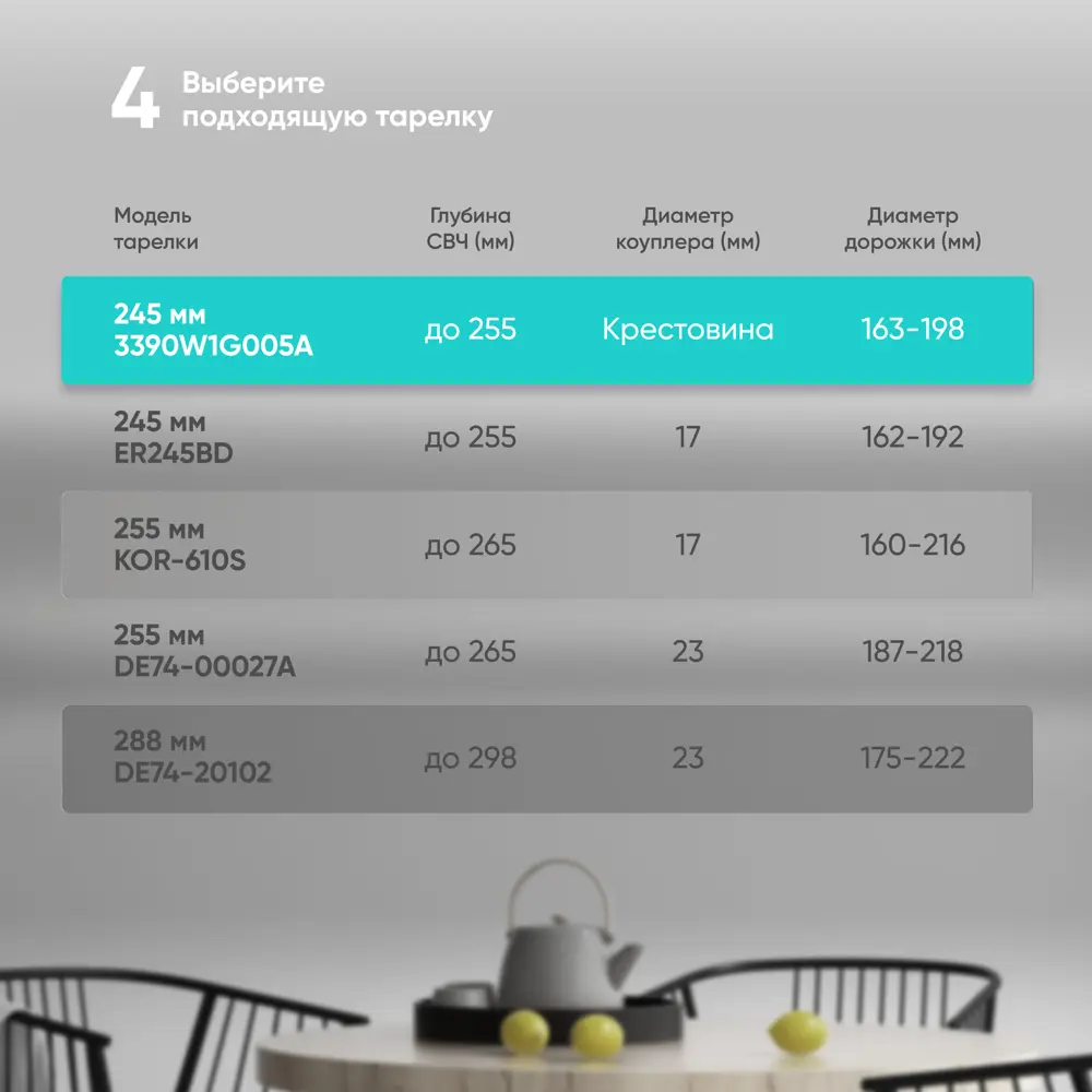 Фото 5 Тарелка для СВЧ круглая 24.5 см ONKRON 005A прозрачный Фото 5 Тарелка для СВЧ круглая 24.5 см ONKRON 005A прозрачный