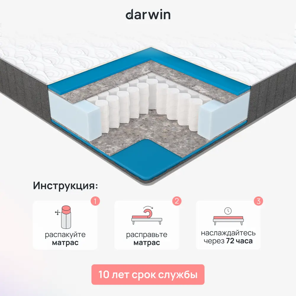 Фото 12 Матрас Darwin Energy 4640216420993 140x200x22 см независимый пружинный блок 2-спальный Фото 12 Матрас Darwin Energy 4640216420993 140x200x22 см независимый пружинный блок 2-спальный