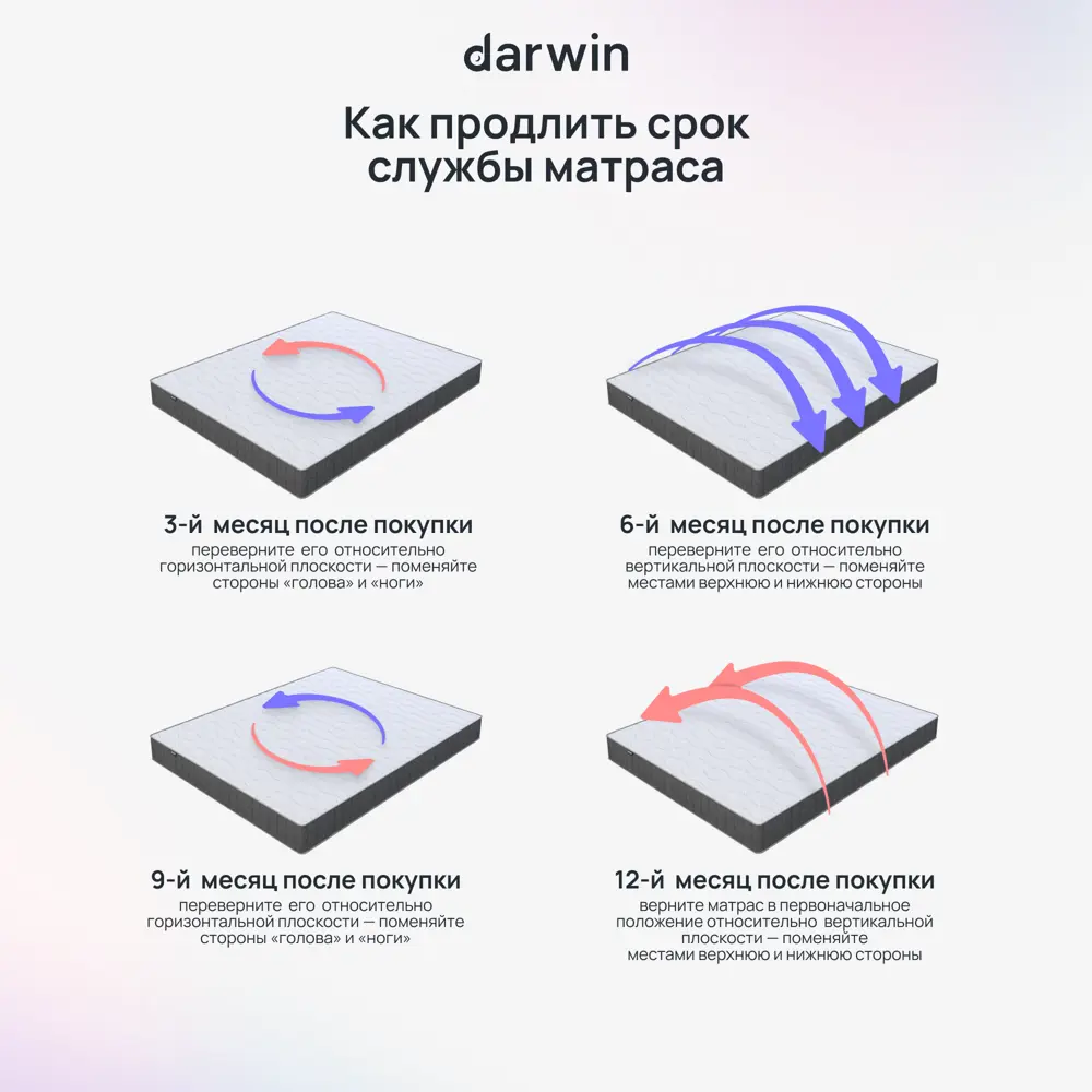 Фото 10 Матрас Darwin Energy 4640216420993 140x200x22 см независимый пружинный блок 2-спальный Фото 10 Матрас Darwin Energy 4640216420993 140x200x22 см независимый пружинный блок 2-спальный