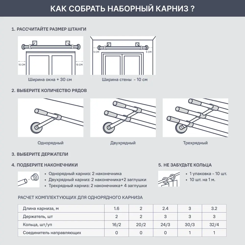Фото 3 Держатель однорядный с пластиковой вставкой Inspire металл цвет белый 2 см Фото 3 Держатель однорядный с пластиковой вставкой Inspire металл цвет белый 2 см