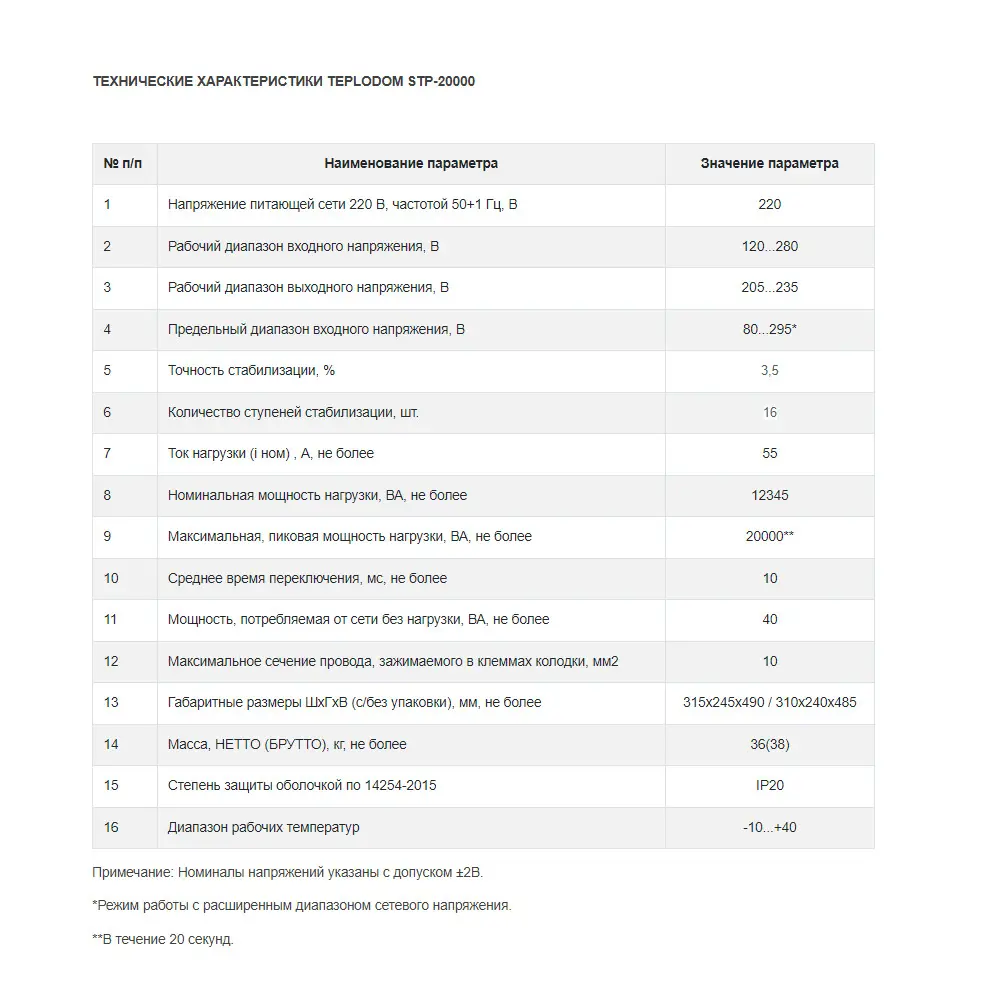 Фото 6 Стабилизатор напряжения Teplodom Бастион STP однофазный 20000 ВА 80-295В Фото 6 Стабилизатор напряжения Teplodom Бастион STP однофазный 20000 ВА 80-295В