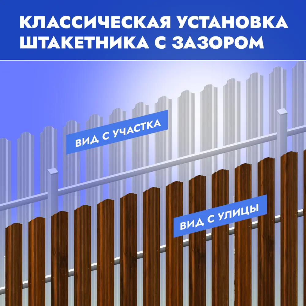 Фото 5 Штакетник Strong НФ-00037825 п-образный 20 мм 150 см односторонний фигурный коричневый Фото 5 Штакетник Strong НФ-00037825 п-образный 20 мм 150 см односторонний фигурный коричневый