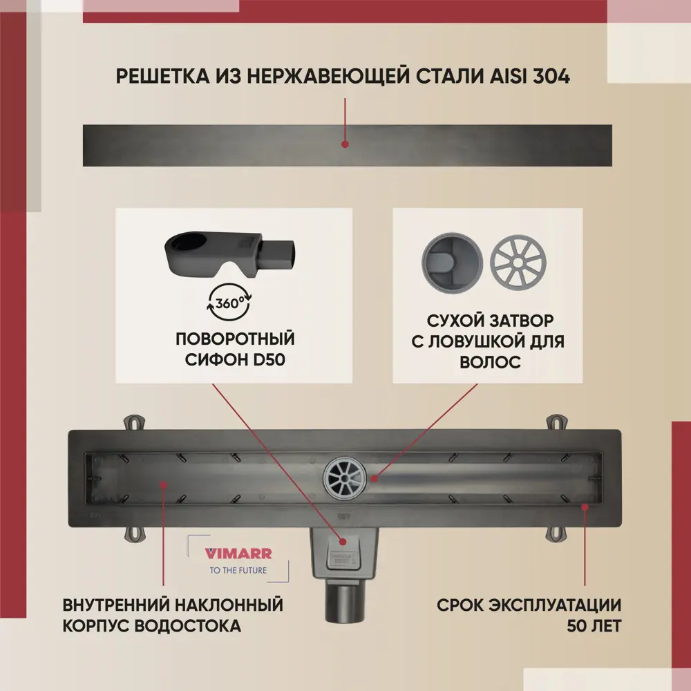Фото 3 Трап для душа Vimarr 516LMA236003050 комбинированный затвор 11.2x65 см нержавеющая сталь