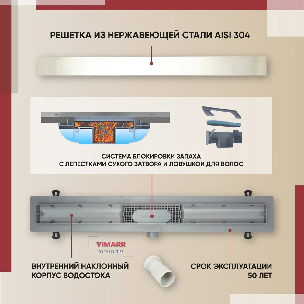 Фото 3 Трап для душа Vimarr 516LMB236001040 комбинированный затвор 11.2x65 см нержавеющая сталь Фото 3 Трап для душа Vimarr 516LMB236001040 комбинированный затвор 11.2x65 см нержавеющая сталь