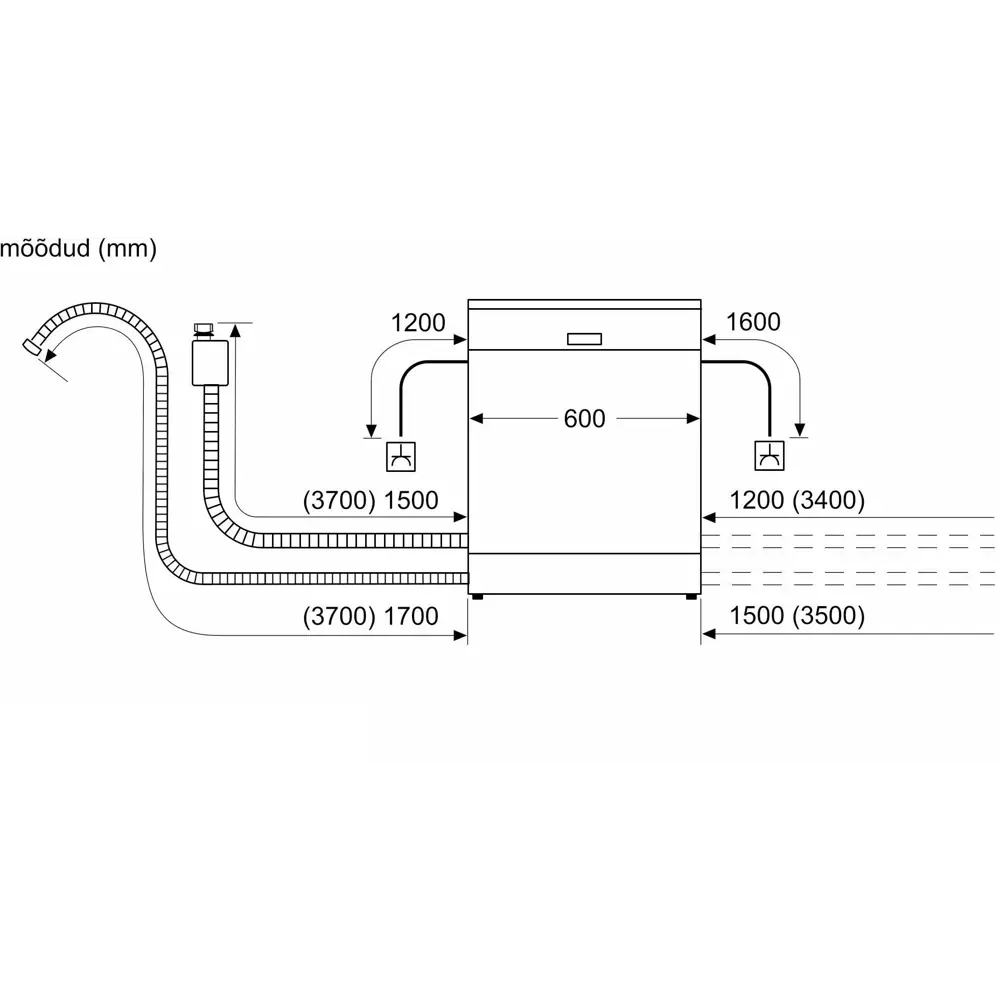 Фото 10 Встраиваемая посудомоечная машина Bosch SBH4ECX10E 59.8 см 5 программ цвет серебристый Фото 10 Встраиваемая посудомоечная машина Bosch SBH4ECX10E 59.8 см 5 программ цвет серебристый
