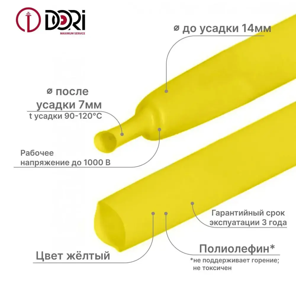 Фото 2 Термоусадочная трубка Dori ТУТ 1 2:1 14/7 3 м цвет жёлтый Фото 2 Термоусадочная трубка Dori ТУТ 1 2:1 14/7 3 м цвет жёлтый