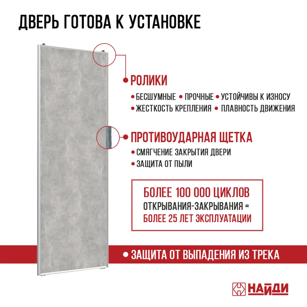 Фото 4 Дверь для шкафа-купе 225.50x60.40 см цвет серебро/ателье светлое Фото 4 Дверь для шкафа-купе 225.50x60.40 см цвет серебро/ателье светлое