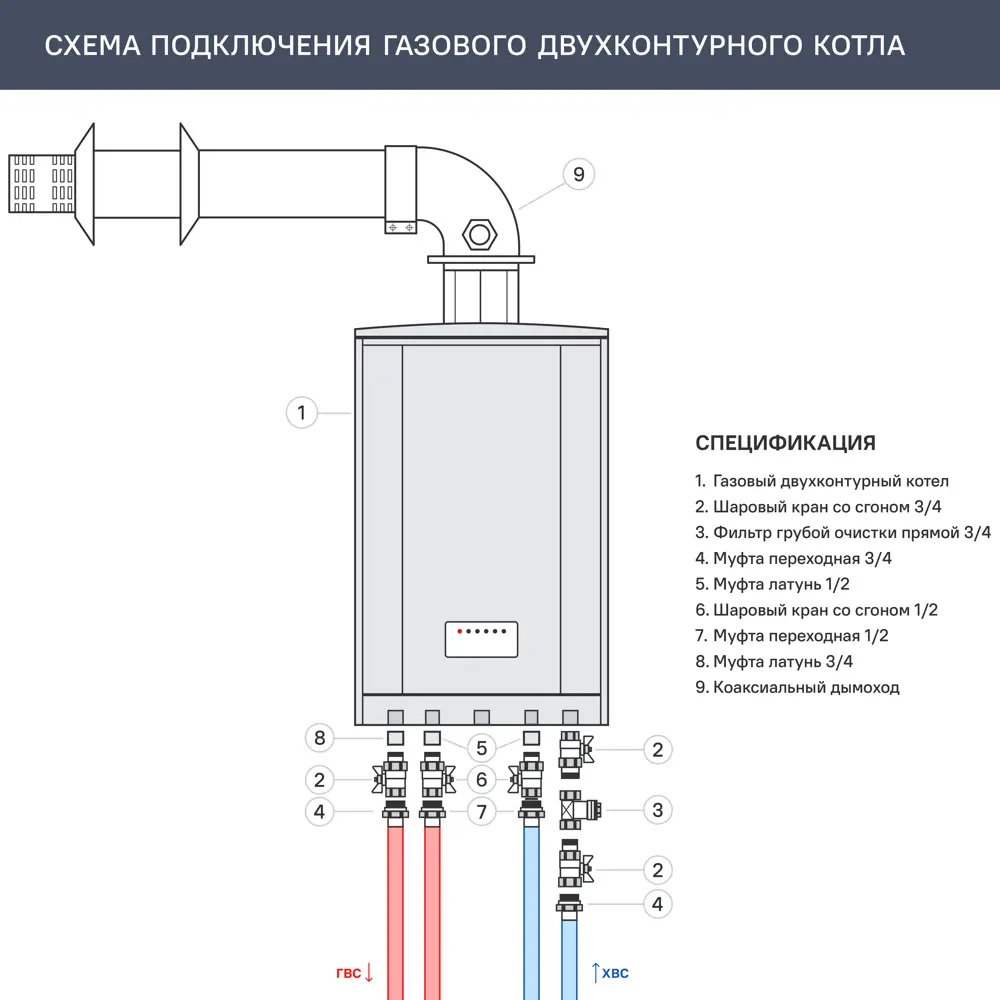 Фото 4 Газовый котел конвекционный 35 кВт Kiturami World Alpha-35 A21E220263 двухконтурный настенный Фото 4 Газовый котел конвекционный 35 кВт Kiturami World Alpha-35 A21E220263 двухконтурный настенный