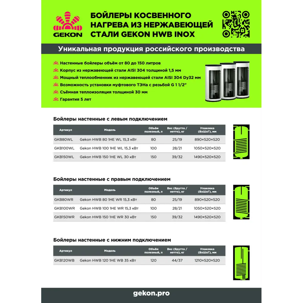 Фото 2 Бойлер косвенного нагрева 80 л Gekon Hwb 80 1he wl inox GKB80WL 15.3 кВт подвесной напольный нержавеющая сталь Фото 2 Бойлер косвенного нагрева 80 л Gekon Hwb 80 1he wl inox GKB80WL 15.3 кВт подвесной напольный нержавеющая сталь