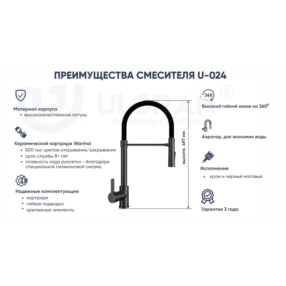 Фото 3 Смеситель для кухни Ulgran U-024-341 гибкий излив 19.1 см цвет белый Фото 3 Смеситель для кухни Ulgran U-024-341 гибкий излив 19.1 см цвет белый