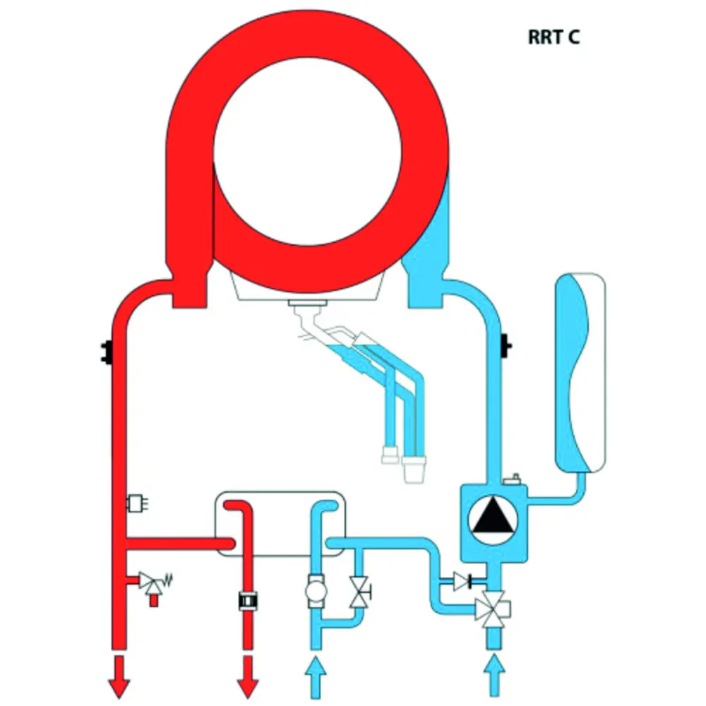 Фото 3 Газовый котел конденсационный 34 кВт Ferroli Bluehelix hitech rrt 0T4B7AYA двухконтурный настенный