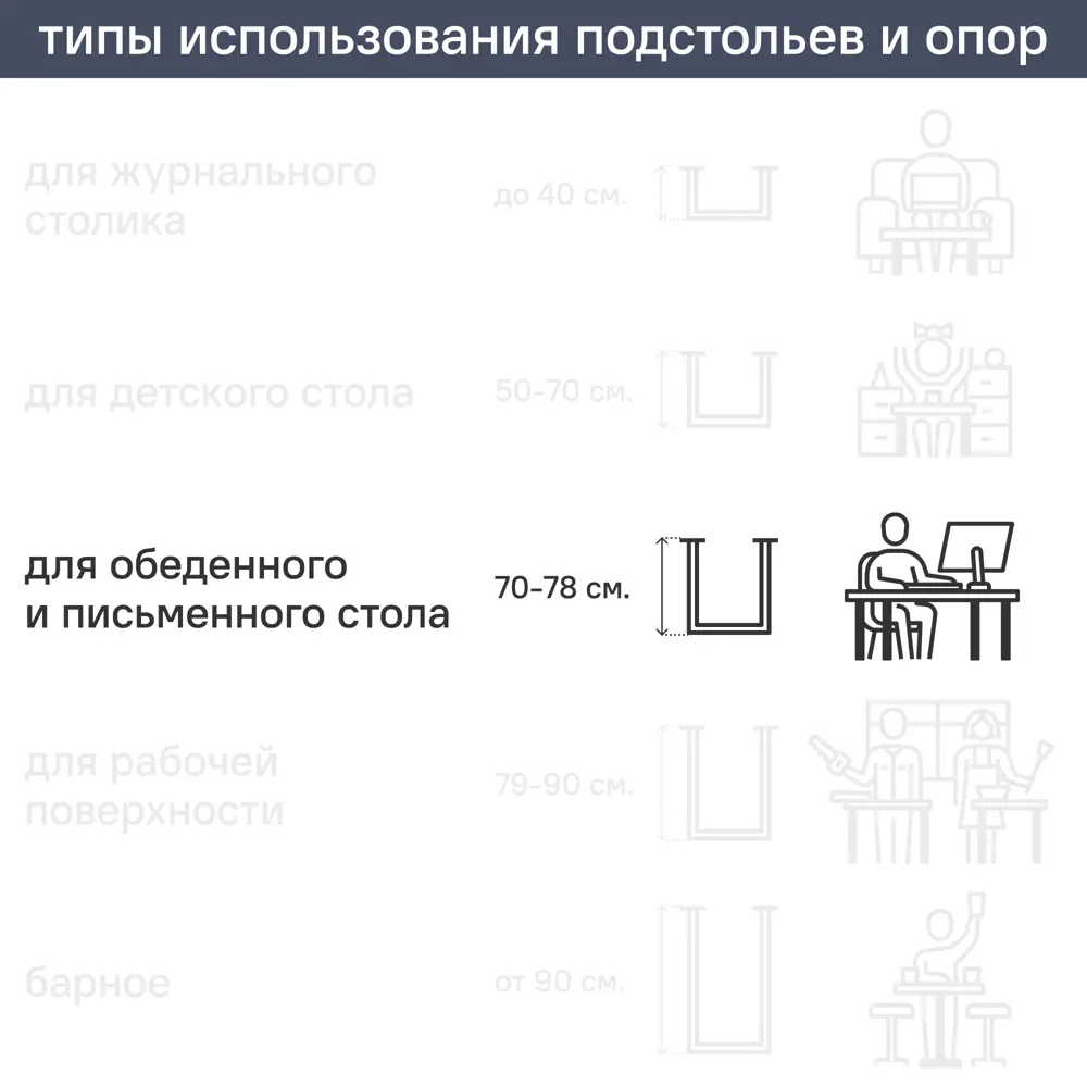 Фото 2 Подстолье для рабочей поверхности 71 см сталь цвет золотой глянцевый Фото 2 Подстолье для рабочей поверхности 71 см сталь цвет золотой глянцевый