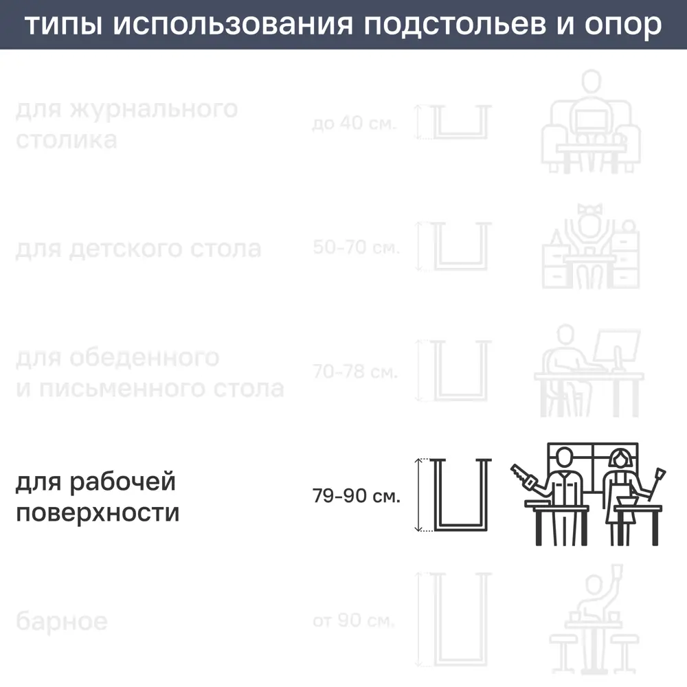 Фото 2 Подстолье для рабочей поверхности 85 см окрашенная сталь цвет белый матовый Фото 2 Подстолье для рабочей поверхности 85 см окрашенная сталь цвет белый матовый