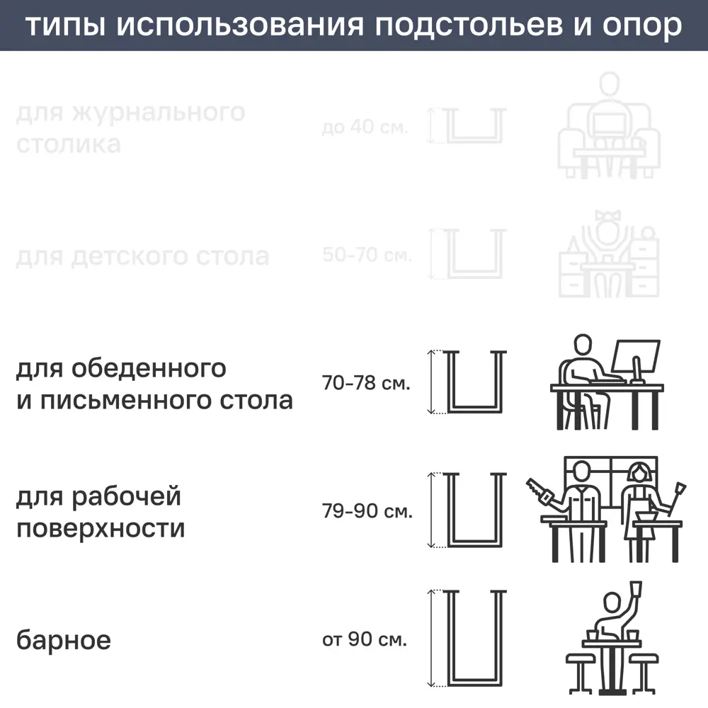 Фото 2 Опора регулируемая 70-110 см сталь максимальная нагрузка 50 кг цвет чёрный матовый Фото 2 Опора регулируемая 70-110 см сталь максимальная нагрузка 50 кг цвет чёрный матовый