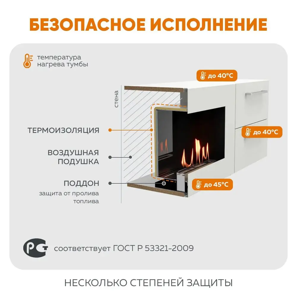 Фото 4 Тумба ТВ белая Роза настенная 1400 с белым биокамином Фото 4 Тумба ТВ белая Роза настенная 1400 с белым биокамином