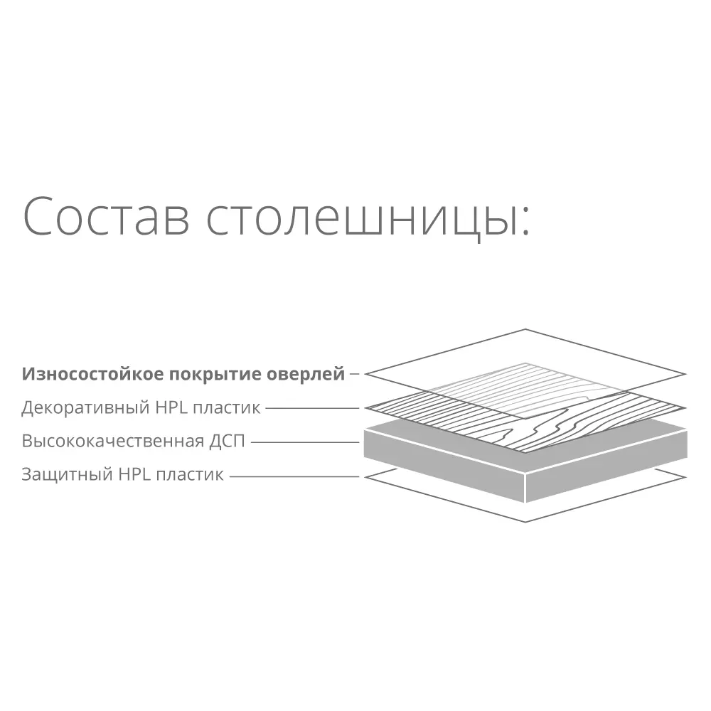 Фото 3 Кухонная столешница Slotex Ankara Marble 180x60x2.7 см ЛДСП цвет серый/белый Фото 3 Кухонная столешница Slotex Ankara Marble 180x60x2.7 см ЛДСП цвет серый/белый