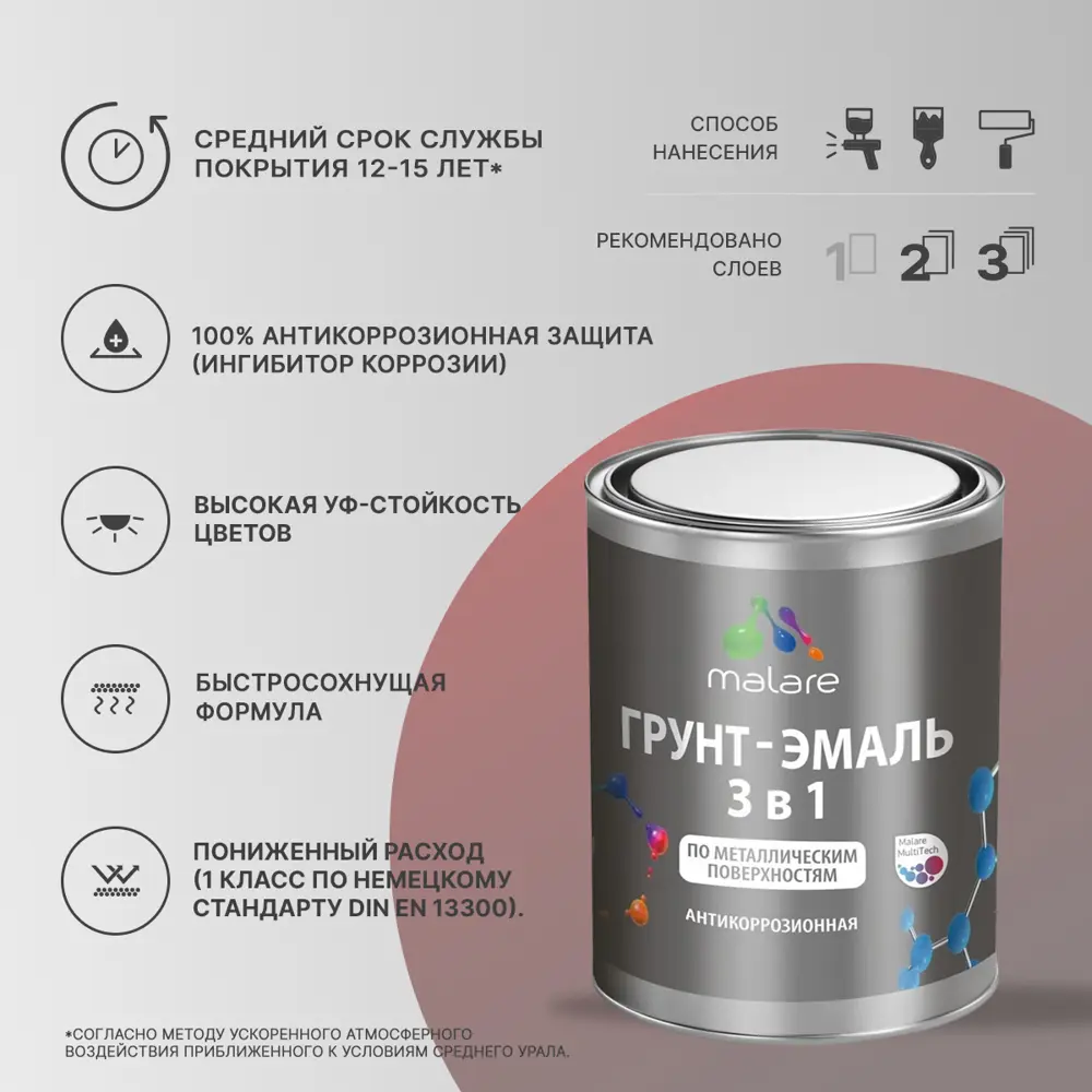 Фото 2 Грунт-эмаль по ржавчине 3 в 1 Malare FastCorr износостойкая быстросохнущая цвет RAL 9003 белый глянцевая 2 кг. Фото 2 Грунт-эмаль по ржавчине 3 в 1 Malare FastCorr износостойкая быстросохнущая цвет RAL 9003 белый глянцевая 2 кг.