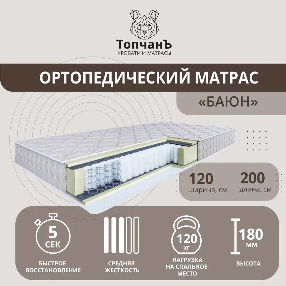 Фото 4 Кровать Топчанъ Классик 120x72.5x200 см массив сосны цвет сосна