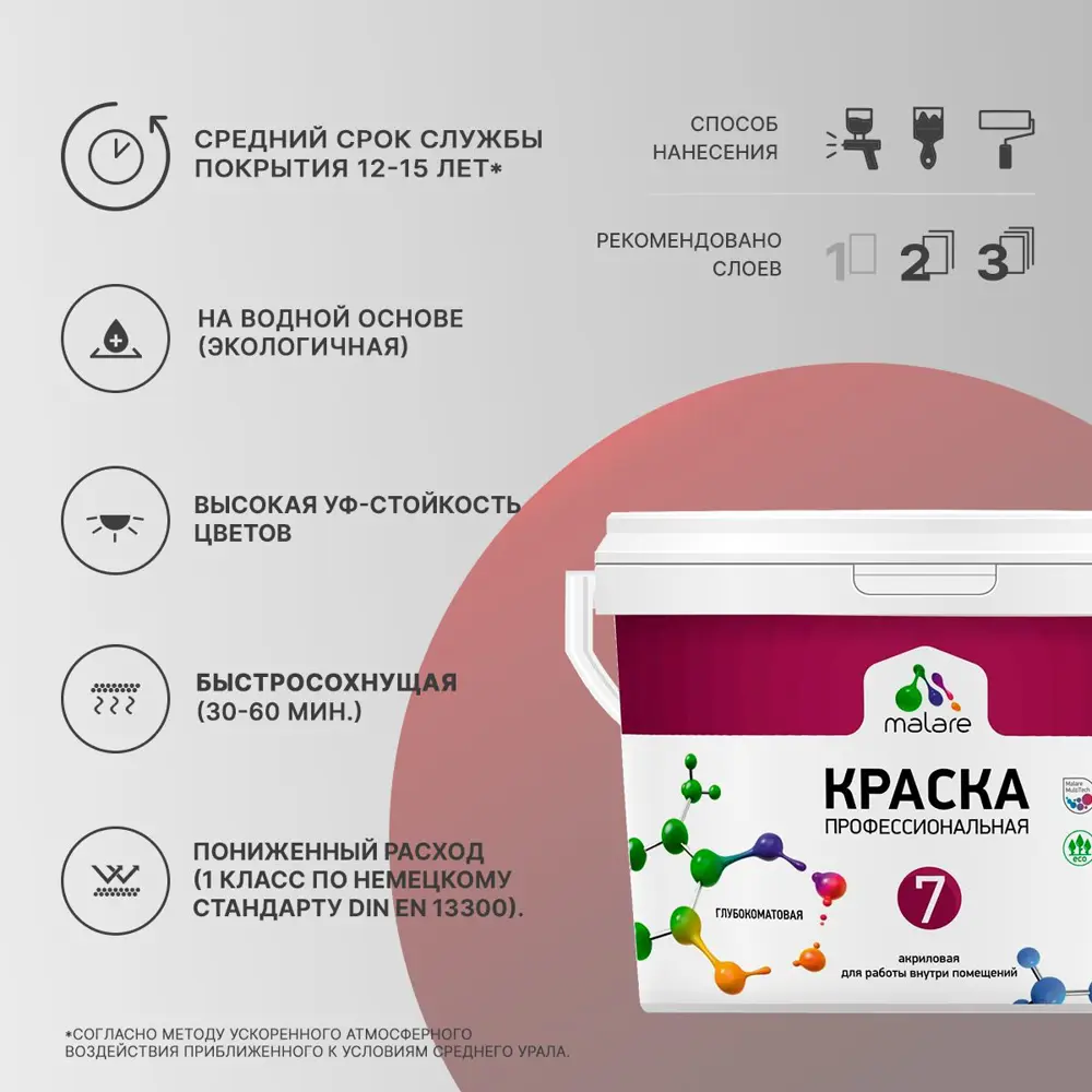 Фото 2 Краска для стен и потолка Malare Professional Euro №7 быстросохнущая матовая цвет мокрый асфальт 9л Фото 2 Краска для стен и потолка Malare Professional Euro №7 быстросохнущая матовая цвет мокрый асфальт 9л