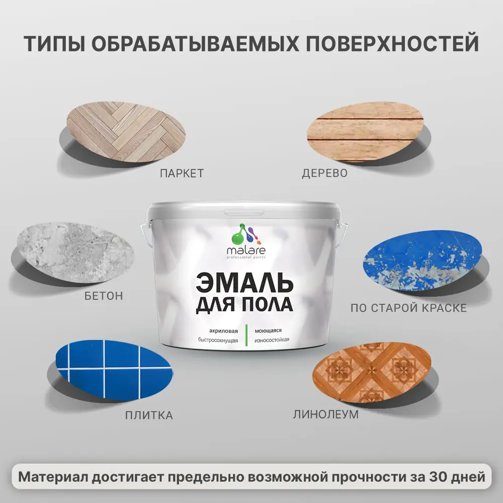 Фото 4 Эмаль для пола Malare Prof_эмпол_154 Professional износостойкая быстросохнущая полуглянцевая цвет оклахома 1 кг Фото 4 Эмаль для пола Malare Prof_эмпол_154 Professional износостойкая быстросохнущая полуглянцевая цвет оклахома 1 кг