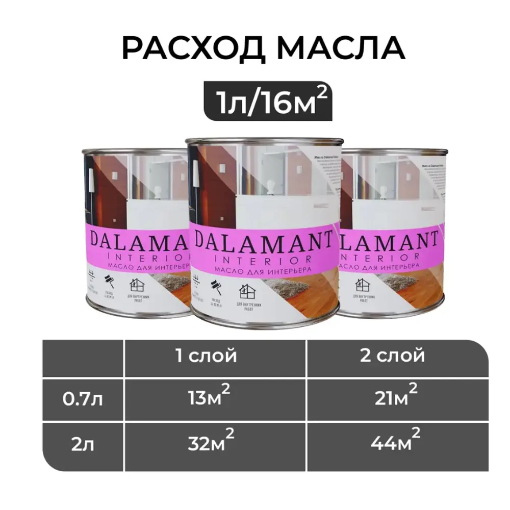 Фото 4 Масло для интерьера Dalamant Interior матовое цвет орех гварнери 0.7 л Фото 4 Масло для интерьера Dalamant Interior матовое цвет орех гварнери 0.7 л