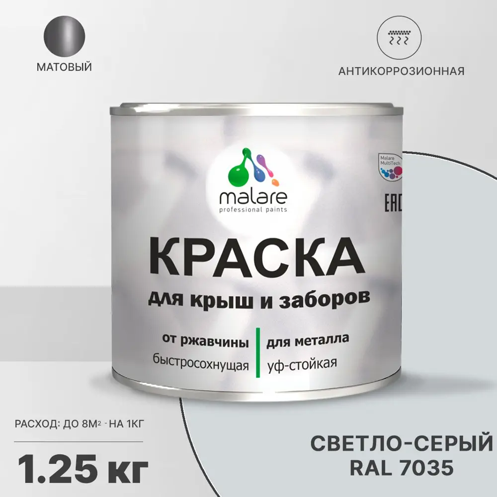 Фото Эмаль по ржавчине Malare FastCorr для крыш заборов быстросохнущая износостойкая матовая цвет светло-серый 1.25 кг Фото Эмаль по ржавчине Malare FastCorr для крыш заборов быстросохнущая износостойкая матовая цвет светло-серый 1.25 кг