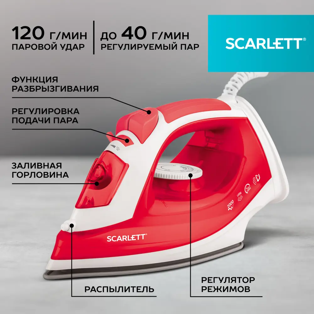 Фото 4 Утюг Scarlett SC-SI30P15 цвет красный Фото 4 Утюг Scarlett SC-SI30P15 цвет красный