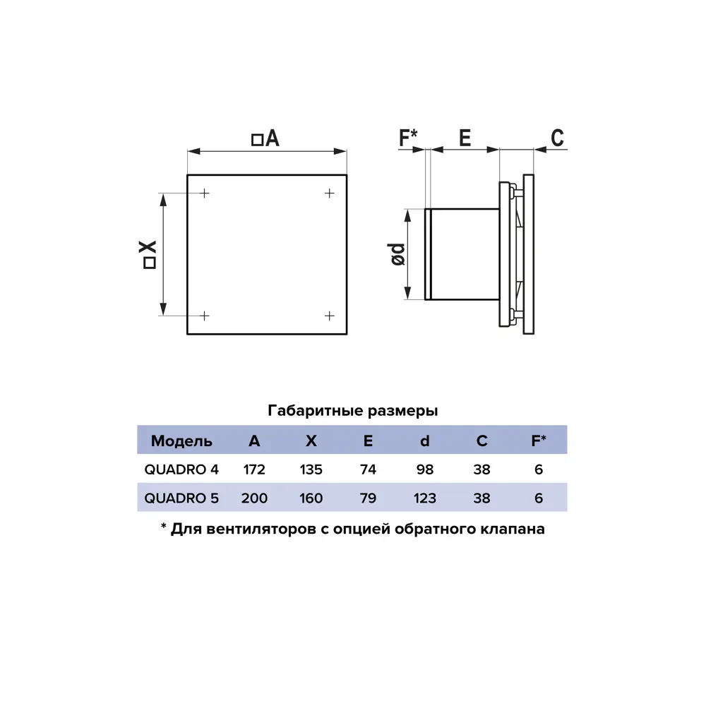 Фото 5 Вентилятор осевой вытяжной Era Quadro D100 мм 35 дБ 90 м³/ч обратный клапан таймер цвет белый Фото 5 Вентилятор осевой вытяжной Era Quadro D100 мм 35 дБ 90 м³/ч обратный клапан таймер цвет белый