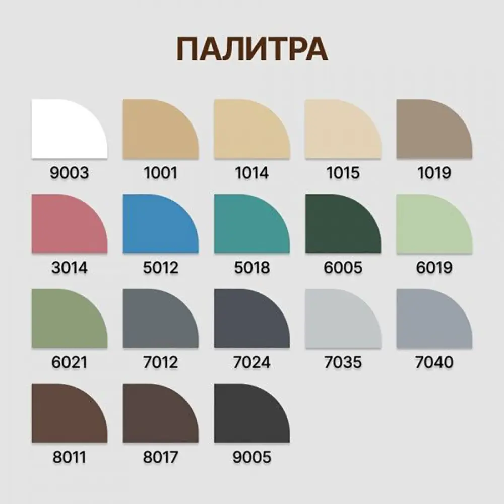 Фото 7 Краска фасадная Profipaints Eco Facade Acryl износостойкая полуглянцевая цвет черный RAL-9005 0.9 л Фото 7 Краска фасадная Profipaints Eco Facade Acryl износостойкая полуглянцевая цвет черный RAL-9005 0.9 л