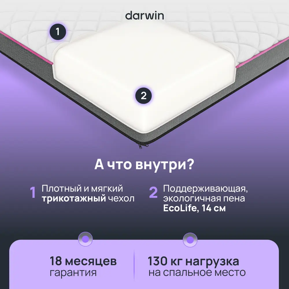 Фото 2 Матрас Darwin Base 160x190 см беспружинный, двуспальный, ортопедический, жесткий Фото 2 Матрас Darwin Base 160x190 см беспружинный, двуспальный, ортопедический, жесткий