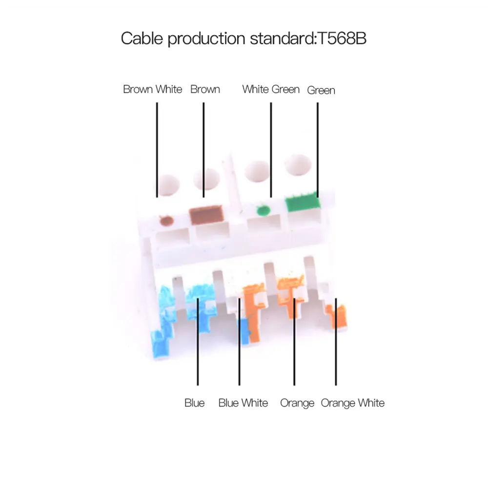 Фото 7 Адаптер-соединитель Vention RJ45 F 8p8c кат. 7 VDD-B04-H Фото 7 Адаптер-соединитель Vention RJ45 F 8p8c кат. 7 VDD-B04-H