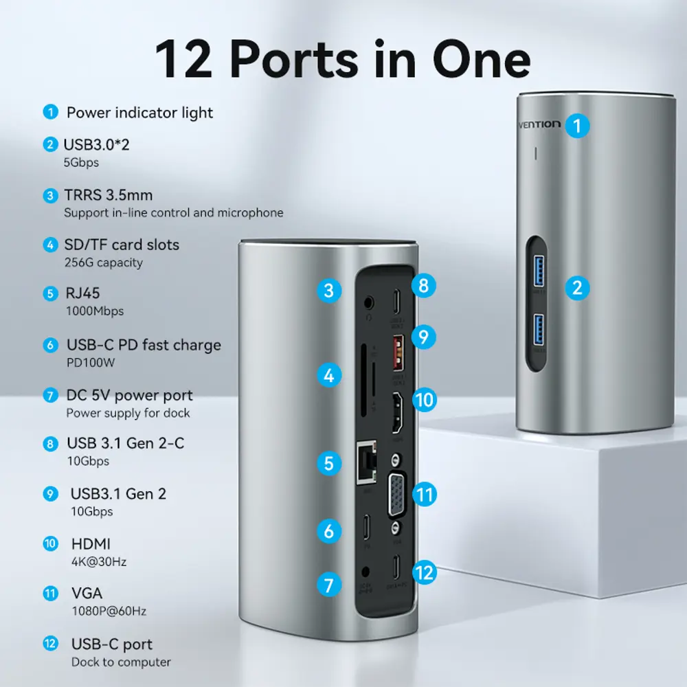 Фото 3 Мультифункциональная док-станция Vention USB Type C 12 в 1 TPJH0-EU Фото 3 Мультифункциональная док-станция Vention USB Type C 12 в 1 TPJH0-EU