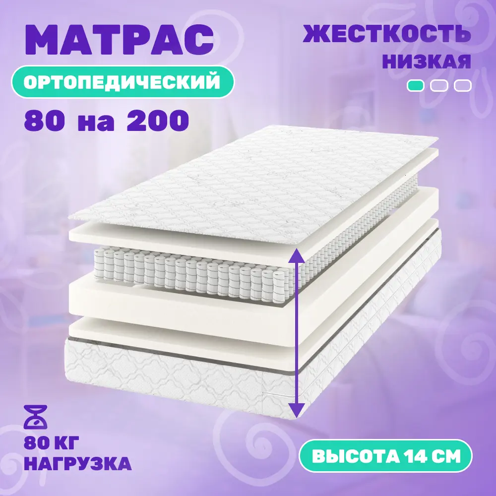 Фото Матрас Дрим Симпл 80x200 см, независимый пружинный блок, односпальный Фото Матрас Дрим Симпл 80x200 см, независимый пружинный блок, односпальный
