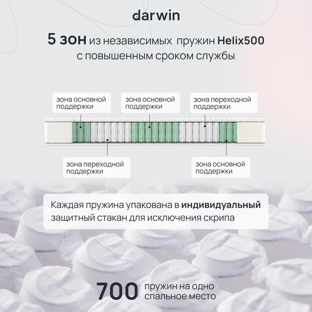Фото 5 Матрас Darwin Perfect 80x190x19 см независимый пружинный блок 1-спальный Фото 5 Матрас Darwin Perfect 80x190x19 см независимый пружинный блок 1-спальный